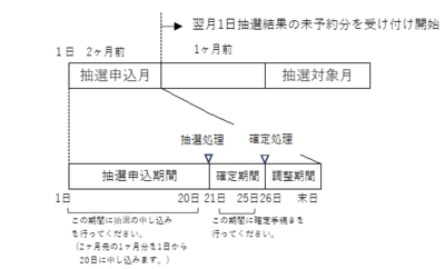 スクリーンショット 2026-01-29 102019.png