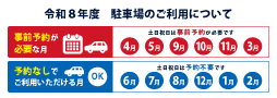 駐車場予約